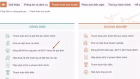 Những đối tượng nào được mua Bảo hiểm y tế qua mạng?