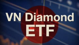 VNDiamond ETF sẽ mua bán như thế nào trong kỳ cơ cấu quý 2/2023?