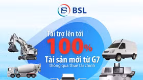 BSL cho thuê tài chính với tỷ lệ tài trợ lên đến 100%