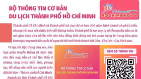 Phát hành bộ Thông tin cơ bản về 42 điểm du lịch của thành phố Hồ Chí Minh