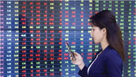 Xu thế chứng khoán ngày 23/3: Biến động theo quyết định của Fed