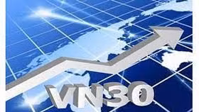 Dự báo KDH và PDR sẽ bị loại khỏi rổ VN30