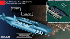 Nghi vấn Trung Quốc ra mắt tàu ngầm siêu khủng, lớn hơn cả Typhoon của Nga