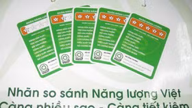 Nhiều TTHC về dán nhãn năng lượng được gỡ bỏ