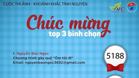 "Ôm tôi đi" lên ngôi tại cuộc thi ảnh, liên hoan tiếng hát thanh niên tình nguyện toàn quốc 2016