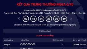 Người may mắn trúng số Vietlott 49 tỷ đồng ngày đầu năm