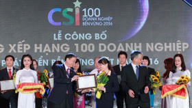 Ngân hàng SHB vào Top 100 doanh nghiệp bền vững nhất 2016