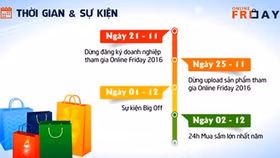 Online Friday 2016 kiểm soát tình trạng khuyến mãi ảo