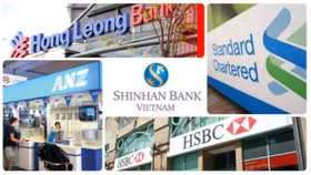 Ngân hàng ngoại "đổ bộ" 10 năm, ngân hàng nội mất gì?