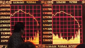 Ngấm đòn thuế của Donald Trump, chứng khoán Trung Quốc chạm đáy 4 năm