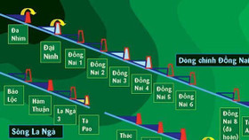 Trên 460 thủy điện nhỏ bị loại khỏi quy hoạch