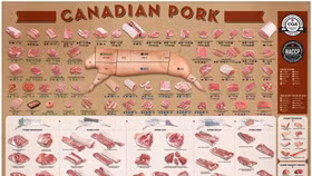 Canada vượt Mỹ về xuất khẩu thịt lợn sang Trung Quốc