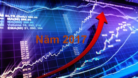 Đầu tư thế nào năm 2017?