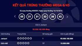 Nghi vấn quanh giải Jackpot 92 tỷ đồng: Vietlott lên tiếng