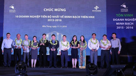 30 công ty niêm yết minh bạch nhất sàn HNX 2016