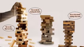 [Infographics] Kế hoạch cơ cấu lại nền kinh tế giai đoạn 2016-2020