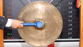 Phạt đến 400 triệu đồng nếu DN cổ phần hóa chậm niêm yết chứng khoán