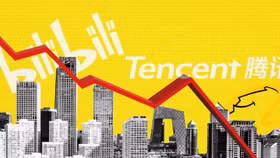 Các tập đoàn công nghệ Trung Quốc lao đao khi nhà đầu tư nước ngoài rút lui