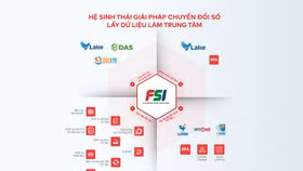 Chuyển đổi số: Đòn bẩy hội nhập quốc tế cho doanh nghiệp Việt