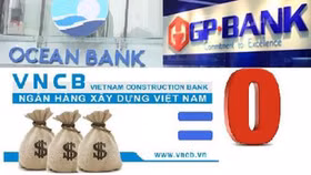 Mua ngân hàng 0 đồng theo hướng mới