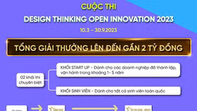 Cuộc thi dành cho doanh nghiệp ĐMST có tổng giải thưởng lên đến gần 2 tỷ đồng