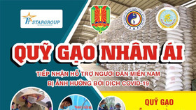 Nhật ký chống dịch Covid-19: 300 suất quà tặng bà con thành phố Thủ Đức