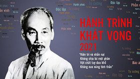 Chương trình "Hồ Chí Minh - Hành trình khát vọng 2021"