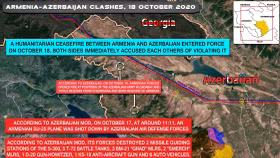 Giao chiến Armenia – Azerbaijan diễn ra gay gắt ngay cả khi có thỏa thuận ngừng bắn nhân đạo lần hai