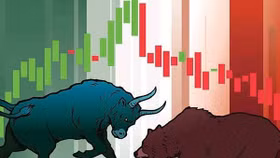 Xu thế chứng khoán ngày 8/3: Áp lực bán vẫn còn, VN-Index chưa thể vượt kháng cự
