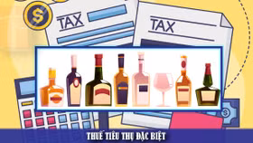 Sửa Luật Thuế tiêu thụ đặc biệt: Cần cân nhắc điều chỉnh theo lộ trình