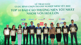 HDBank đứng đầu Top Doanh nghiệp niêm yết vốn hóa lớn có BCTN tốt nhất 2022