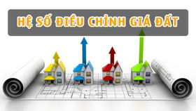 Hệ số điều chỉnh giá đất tại Hà Nội và TP.HCM tăng so với 2022