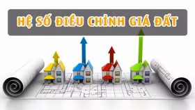 Hệ số điều chỉnh giá đất tại Hà Nội và TP.HCM tăng so với 2022