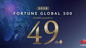 Huawei tăng lên thứ 49 trên bảng xếp hạng Fortune Global 500 năm 2020