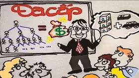 Sẽ siết chặt kiểm tra hoạt động kinh doanh đa cấp