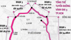 TP.HCM hoàn thành việc cắm 1.900 cọc GPMB tại dự án Vành đai 3