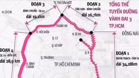TP.HCM hoàn thành việc cắm 1.900 cọc GPMB tại dự án Vành đai 3