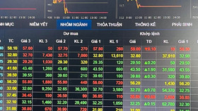 Những sự kiện chứng khoán đáng chú ý trong ngày 19/3