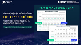 Công nghệ nhận diện khuôn mặt của VNPT giúp Việt Nam đạt kỷ lục mới