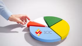 101 doanh nghiệp nằm trong danh sách thoái vốn năm 2022 của SCIC