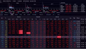 Điều gì khiến thị trường chứng khoán “rực lửa”?