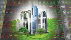 Được bơm "trợ lực", cổ phiếu bất động sản đua nhau tăng trần