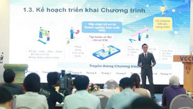 Phát động chương trình đánh giá, công bố doanh nghiệp bền vững tại Việt Nam 2020