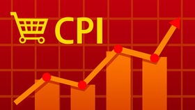 Tháng 5/2023: CPI nhích nhẹ, tổng mức bán lẻ tăng vượt trội