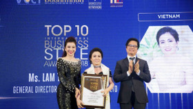 Sắp phát động Chương trình bình chọn Top 100 Phong cách Doanh nhân Quốc tế 2018 – 2019