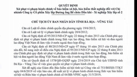 Bà Rịa – Vũng Tàu: Xử phạt ba doanh nghiệp vi phạm về bảo hiểm xã hội, bảo hiểm thất nghiệp