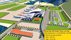 Làm rõ phương án tài chính Dự án PPP thành phần 2, Cảng hàng không Sa Pa