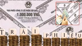 Bộ Tài chính trình phương án hỗ trợ thị trường trái phiếu