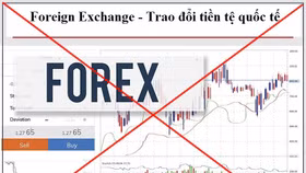 Công an Hà Nội cảnh báo rủi ro hình thức kinh doanh, giao dịch sàn Forex