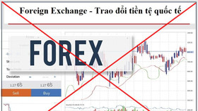 Công an Hà Nội cảnh báo rủi ro hình thức kinh doanh, giao dịch sàn Forex